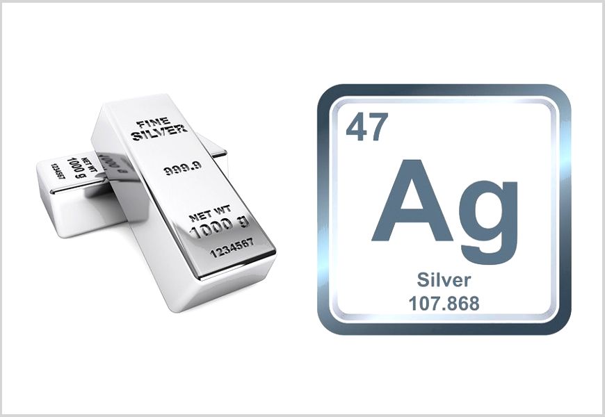 Silber als chemisches Element in der Mendelejew-Tabelle (Ag)