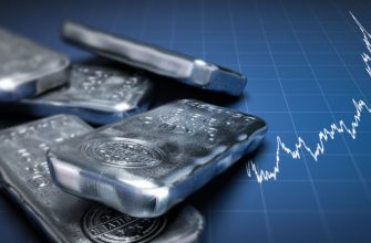 Kurzfristige Silberpreisprognose von Analysten